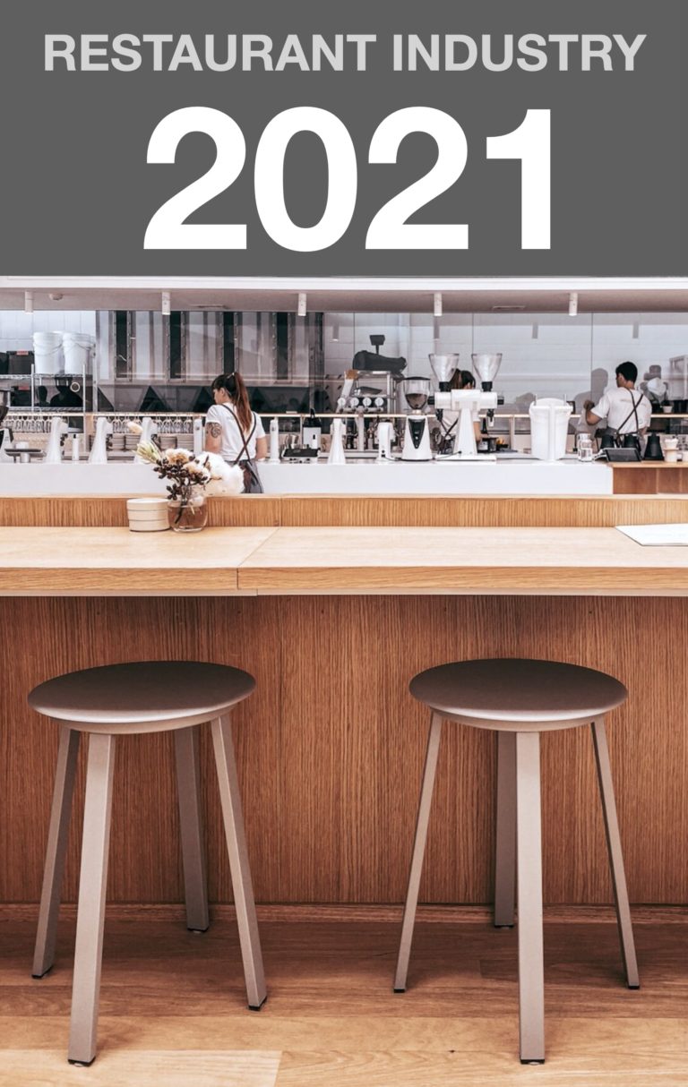 Restaurant Industry Outlook for 2021 Looking Ahead to Better Days