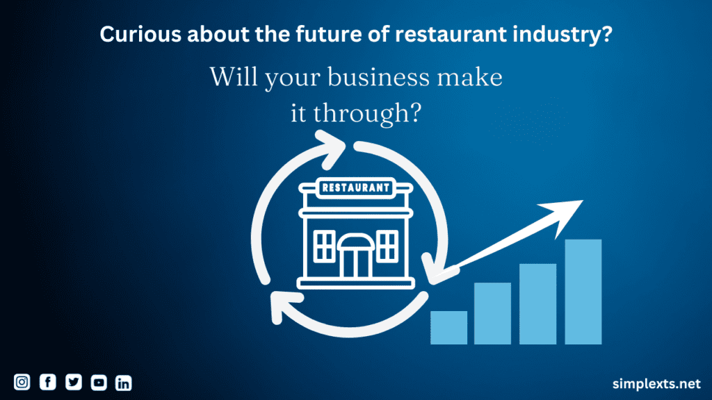 Restaurant Industry Forecast 2025