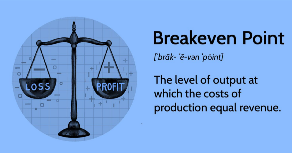 Breakeven Point