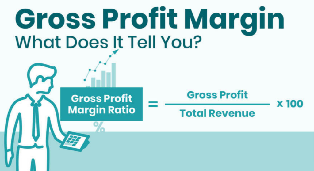 Gross-Profit-Margin