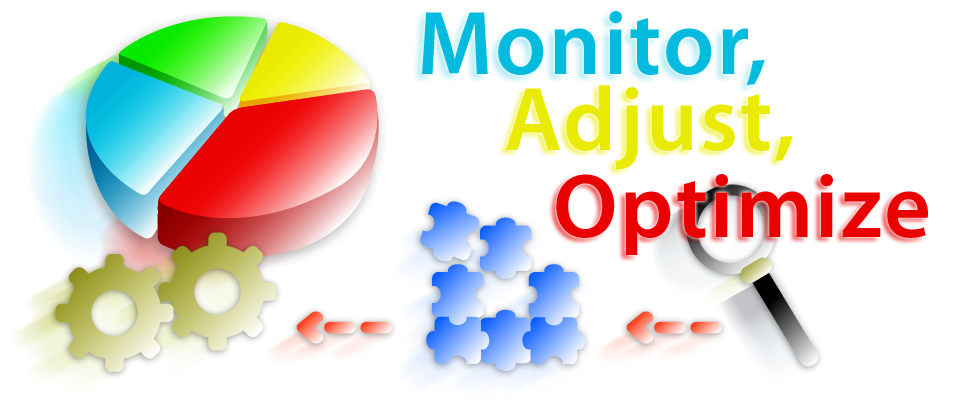 MontitorAdjustOptimize